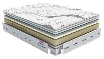 Capas Interiores