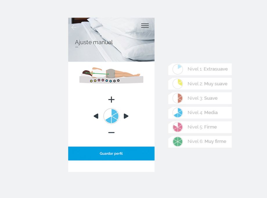 App iBedFlex&reg;